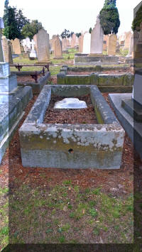 William Wallace Fullarton Murray Grave
